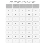 ست لیانا - Image 4