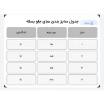 عبا نقره - Image 4