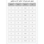 جلیقه تک پریزاد - Image 3