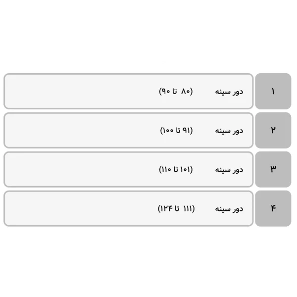 عبا کت سارافون دانتل - تصویر 5