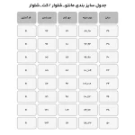 ست لیانا - Image 5