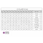 شومیز ماه ناز - Image 2
