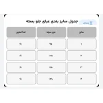 عبا شقایق - Image 4
