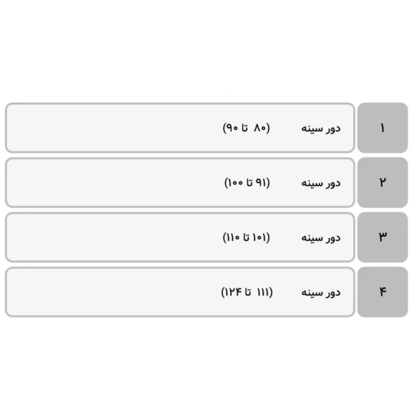 مانتو پریا - تصویر 4