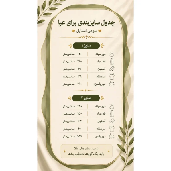 عبا روما - تصویر 6